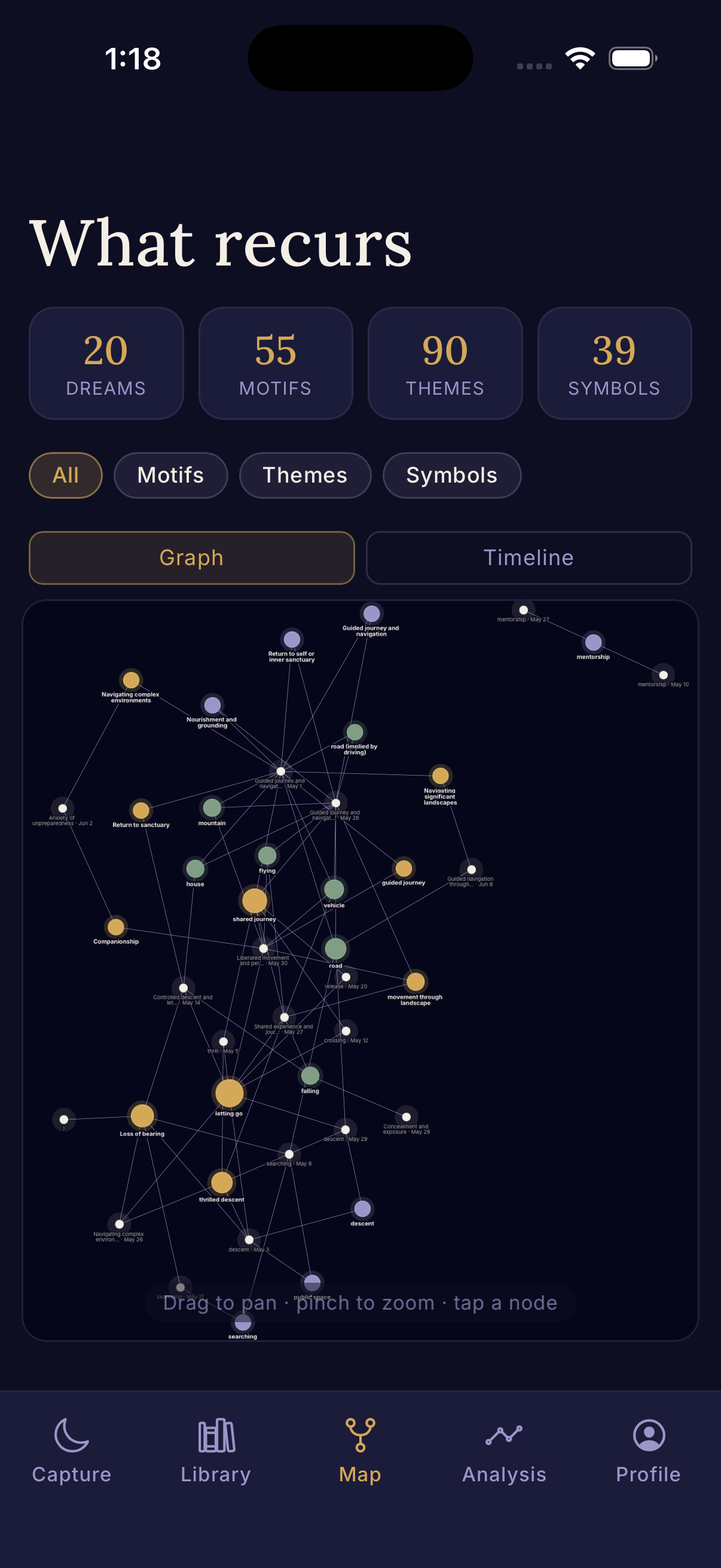 DreamMap constellation map